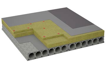 considerations of Chestfield flat roofing insulation